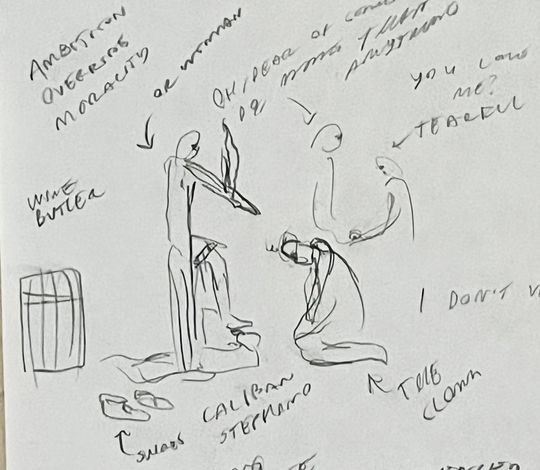 The way to power.   / exploring themes the tempest, demons