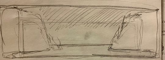The horizon, eternity 