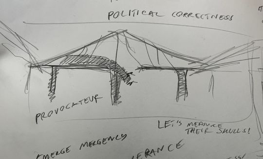 The provactour / Political correctness 