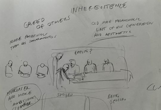 Inheritance, evil corruption power, king lear